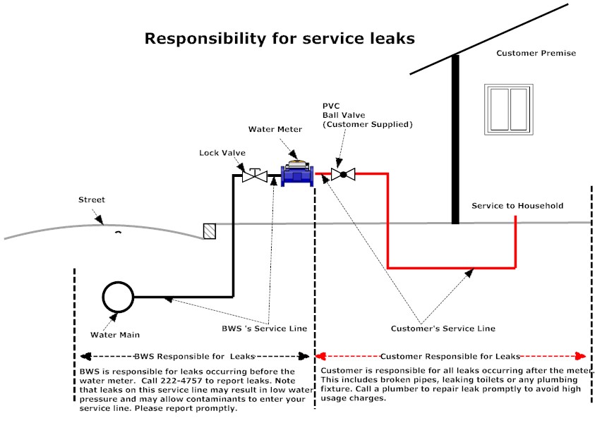 who_is_responsible_img